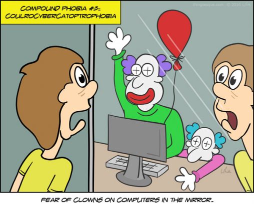 Fear of Clowns on Computers in the Mirror