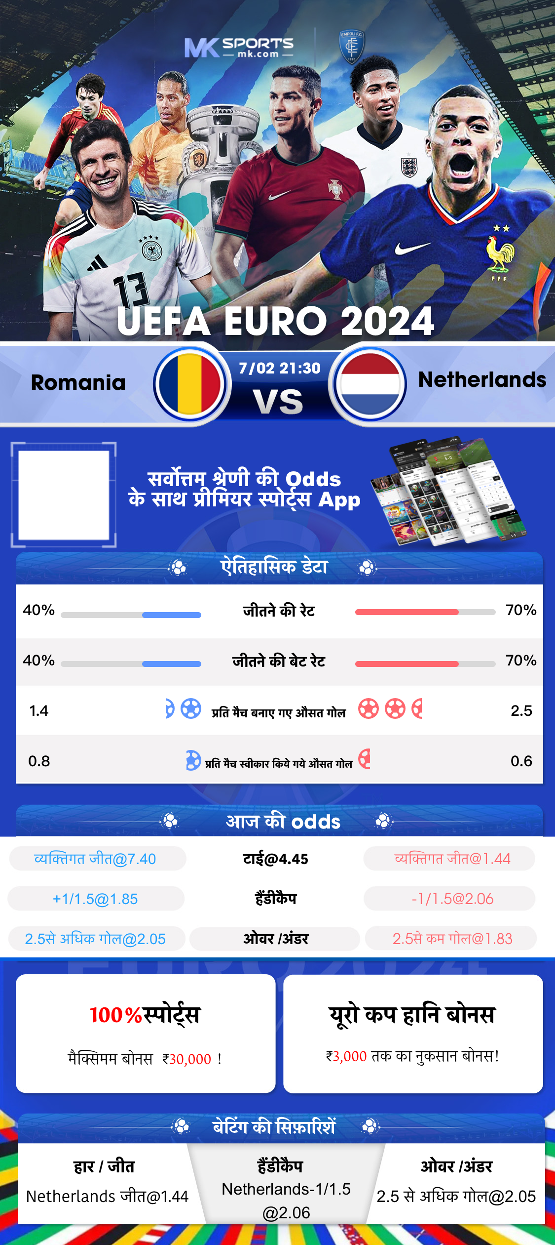 RTP PRAGMATIC PLAY SLOT