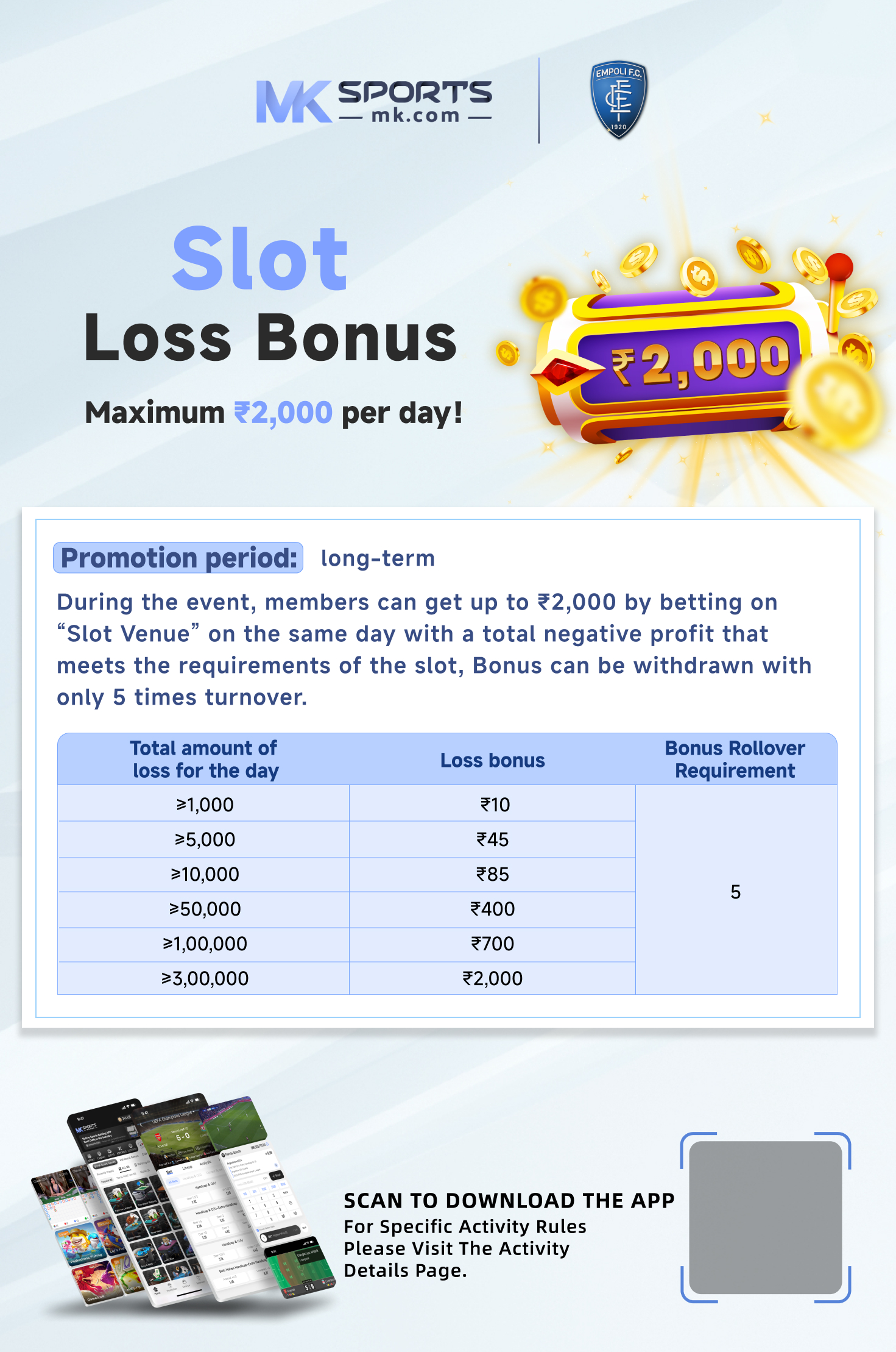 slot madness $100 no deposit bonus 2023