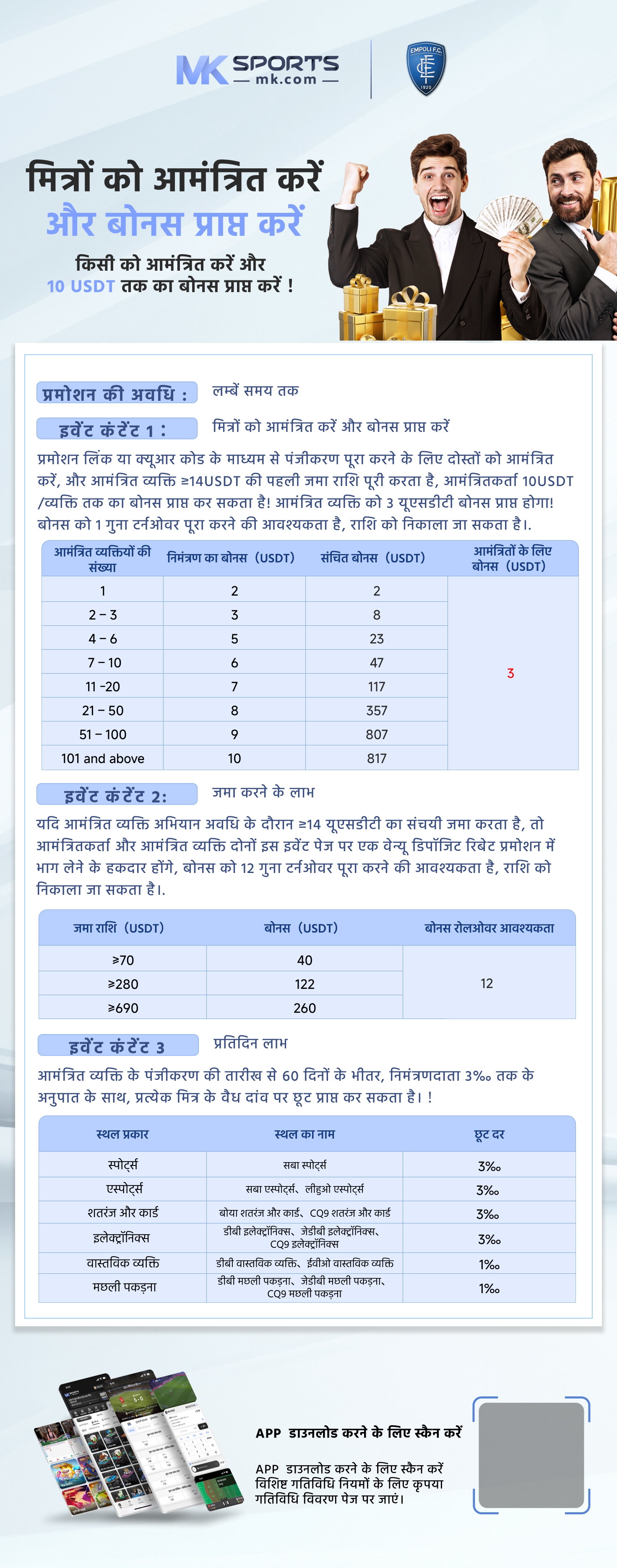 Casino RTP Formula » How to Calculate RTP in Slots